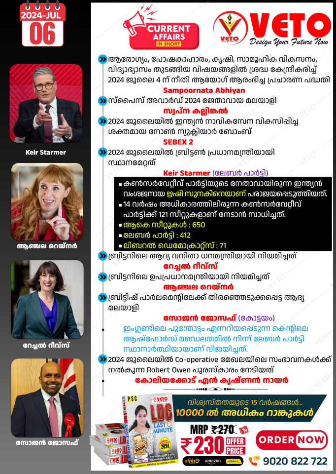 CURRENT AFFAIRS